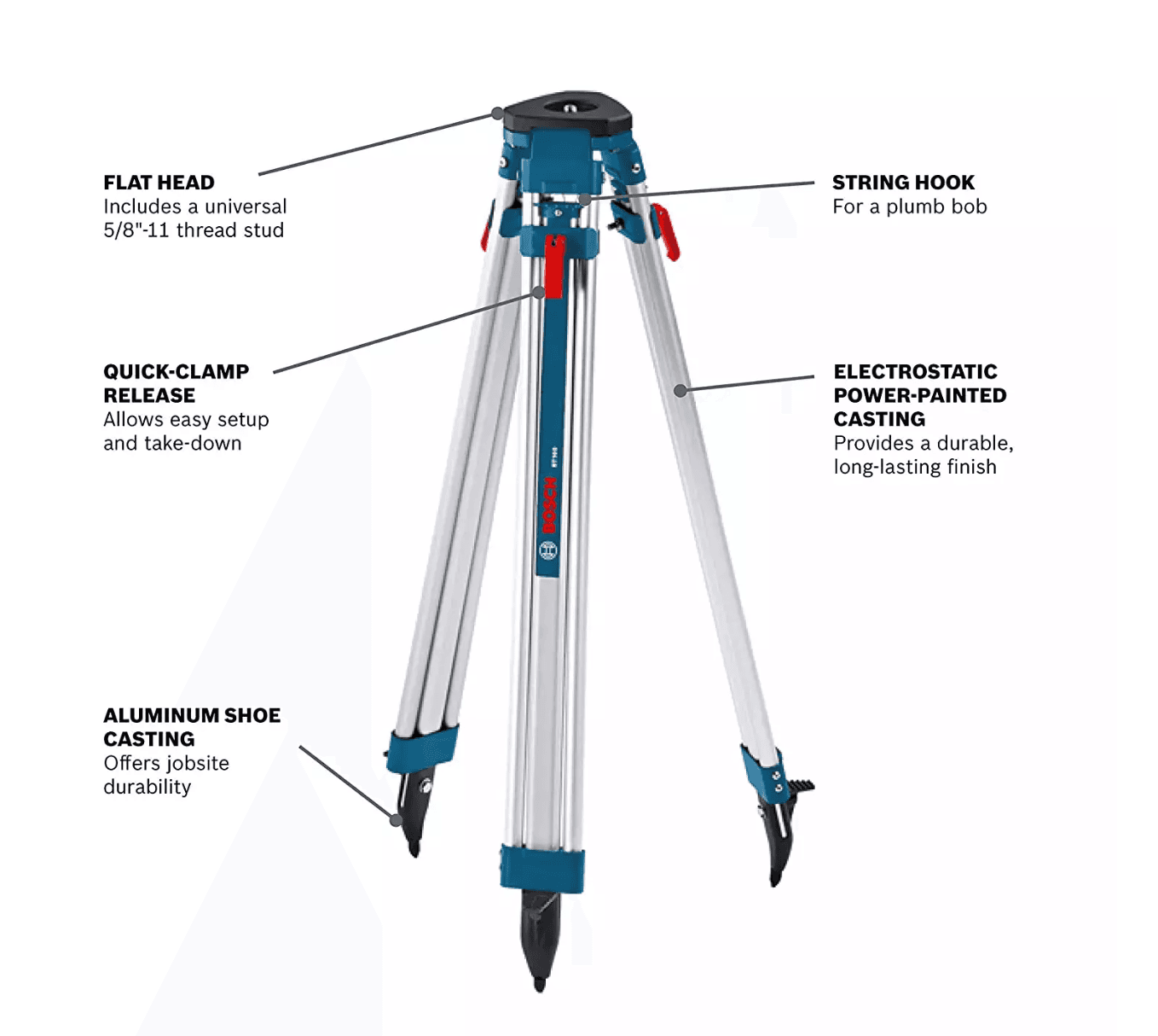 BT 160 Professional