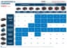 GBA 18V 4.0Ah Professional 1